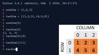 GCSE Python #10: Lists (1D and 2D)