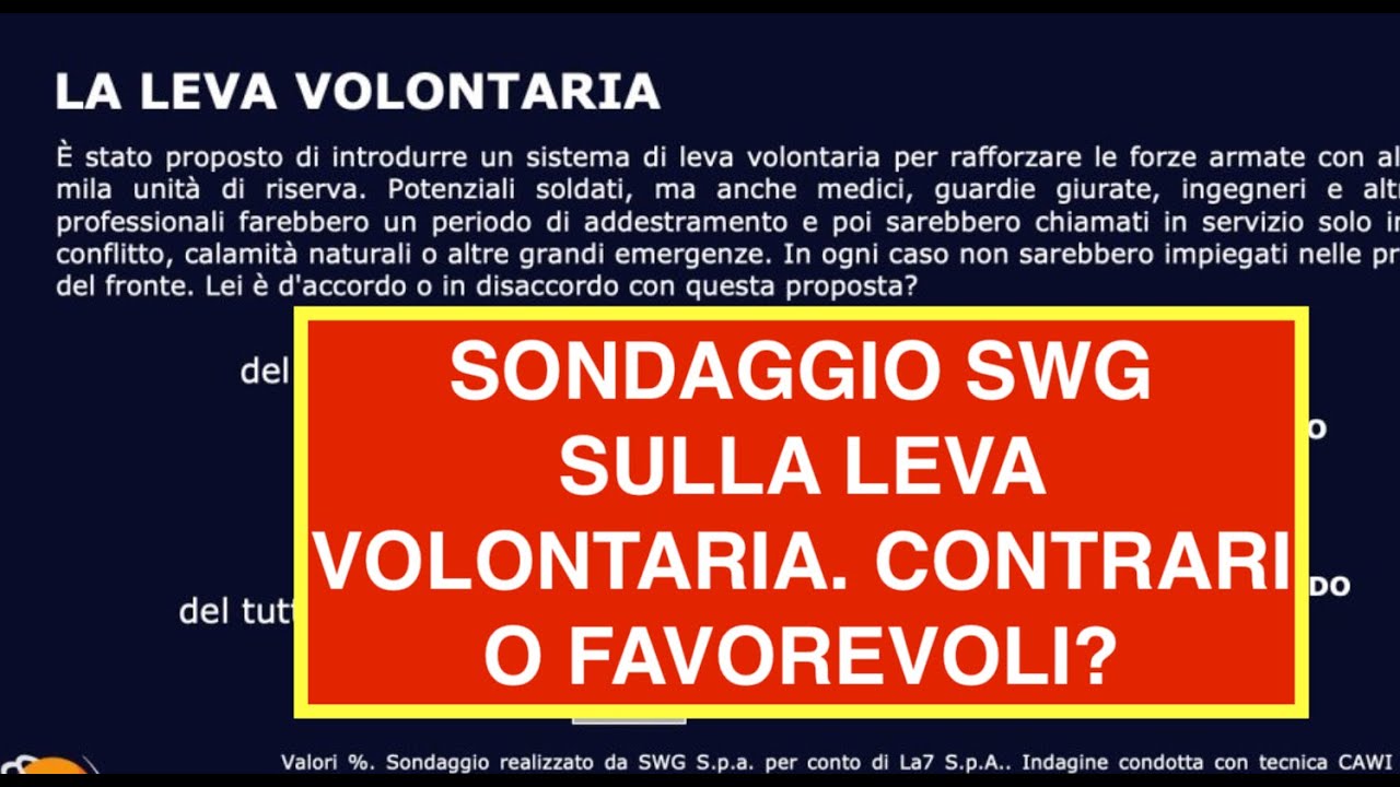 SONDAGGIO SWG SULLA LEVA VOLONTARIA. CONTRARI O FAVOREVOLI?