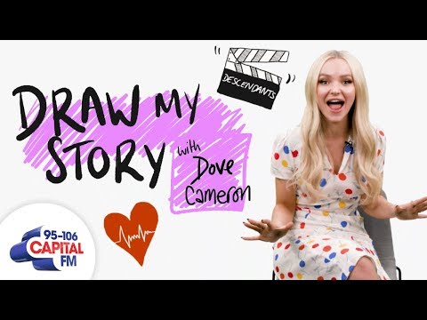dove cameron svorio netekimas