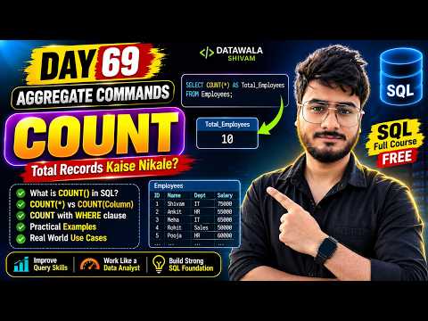 Day 69 Sql Count Function Explained Aggregate Commands Data Analytics