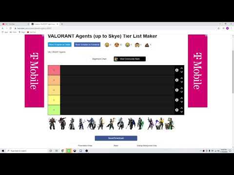 Valorant agent Tier list