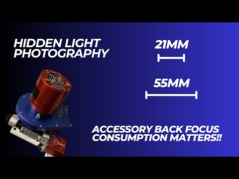Unlock Precision: Mastering Back Focus with Imaging Accessories
