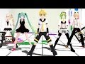 【MMD】Gigantic O.T.N / ギガンティック O.T.N 