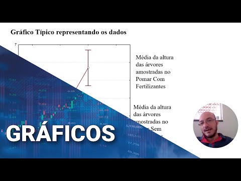 Curso de Estatística Introdução