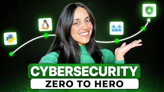 Download lagu Cybersecurity Roadmap 2026: From Beginner to Your First Cybersecurity Job (FREE) mp3