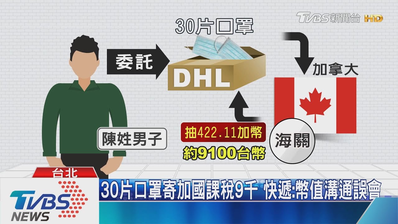 30片口罩寄加國課稅9千 快遞:幣值溝通誤會
