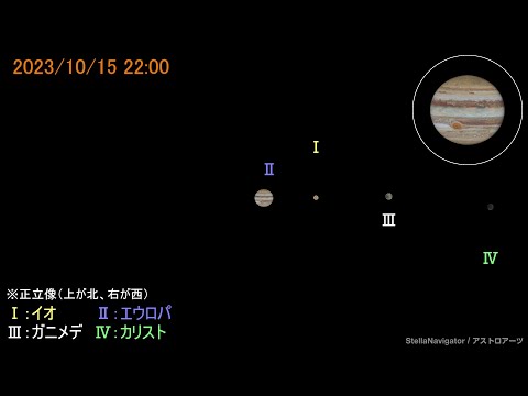 NASAが神秘的な美しさを共有:木星がこのような眺めを私たちに与えることはめったにありません