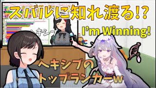 【爆笑】ホロメンのくしゃみ累積動画2025を見た古石ビジューさんが、自身がヘキシブのトップランカーだということをスバルにも伝えていた件について