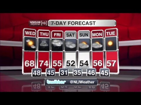 Newslink Indiana Weather March 29, 2016 Nick Fauser