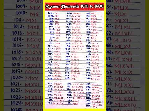 Roman Numerals 1001 to 1500 || Roman numbers 1001 to 1500 | 1001 to 1500 Roman ginti