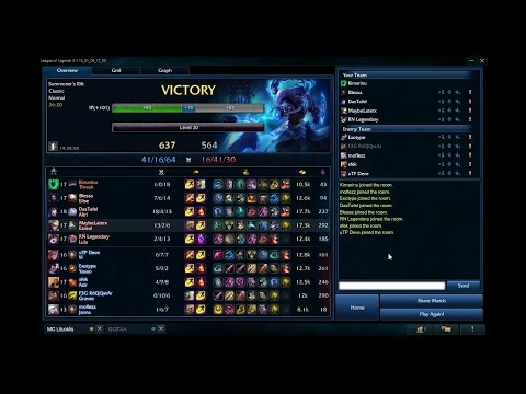Perfect Thresh Game 0 Deaths (Full Game)
