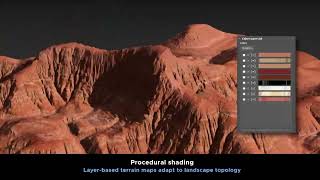 New TyFlow Terrain Generation Operators!