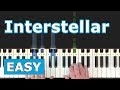 Interstellar - First Step - Piano Tutorial
