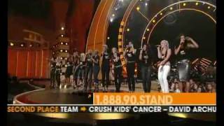 Just Stand Up   Mariah Carey Beyonce Knowles Leona Lewis Natasha Bedingfield Carrie Underwood Rihanna Miley Cyrus Fergie Sheryl Crow + Lyrics HQ Live