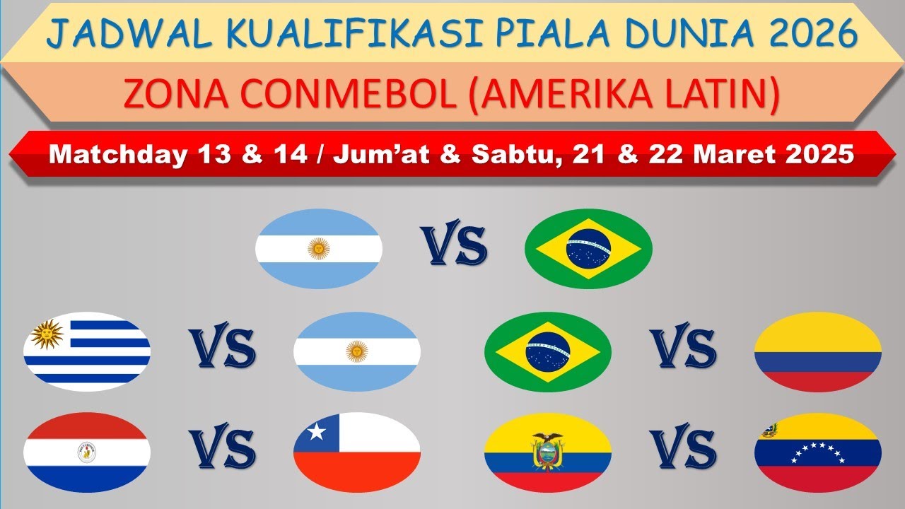 2026 World Cup Qualification Schedule CONMEBOL Zone │ Uruguay vs Argentina │ Argentina vs Brazil │