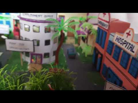 NO POVERTY| SUSTAINABLE DEVELOPMENT GOAL 1| Science project