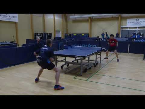 220521 DrDiv, Zune Gudmandsen Budal - Kevin Zhou