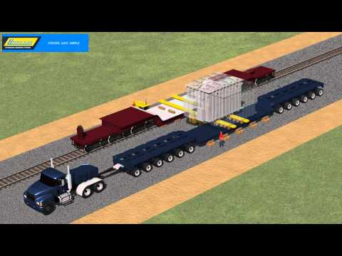 Transformer Offload with the Hydra-Slide Heavy-Duty Skid System