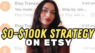 How To Get GUARANTEED Etsy Sales!🔥 Proven Strategies for Sellers!