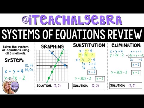 Algebra 1 - Systems of Equations Review of All 3 Methods for Solving