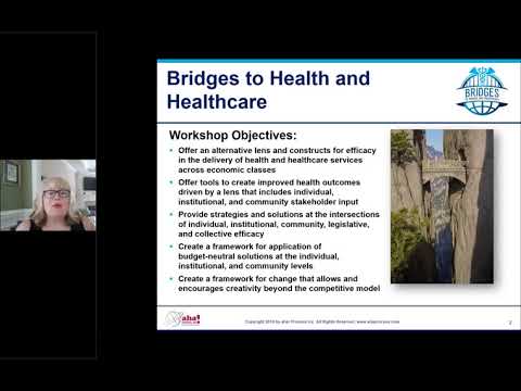 Bridges to Health and Healthcare Trainer Certification excerpt ...
