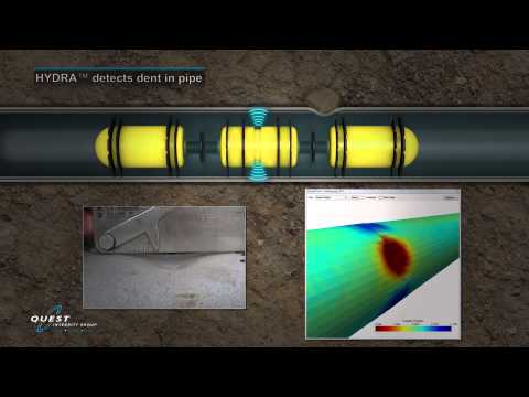 Quest HYDRA 3D Inspection Animation