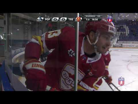 17.kolo HK Poprad - Dukla Trenčín PREDKOLO ZÁZNAM