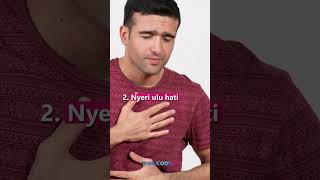 Download lagu WASPADA! 4 CIRI-CIRI GERD YANG SERING TIDAK DISADARI #shorts mp3