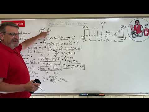Mechanics of Materials: Exam 2, Problem 2, Beam Bending with Shear Moment Diagram