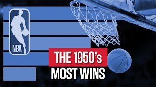 NBA 1950s  | Most NBA Wins (1949-1959) | NBA Standings