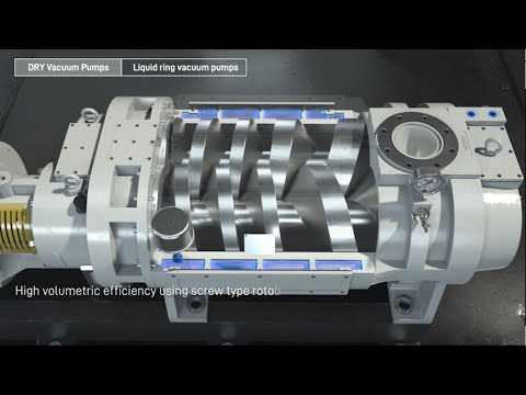 SAMSHINVAC  #Vacuum Pump , DRY Vacuum Pump , Vacuum System , DRY Screw , House Vacuum , Turbo Blower