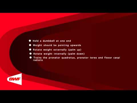 CE2M8V42 Free Weights   Forearm Rotation