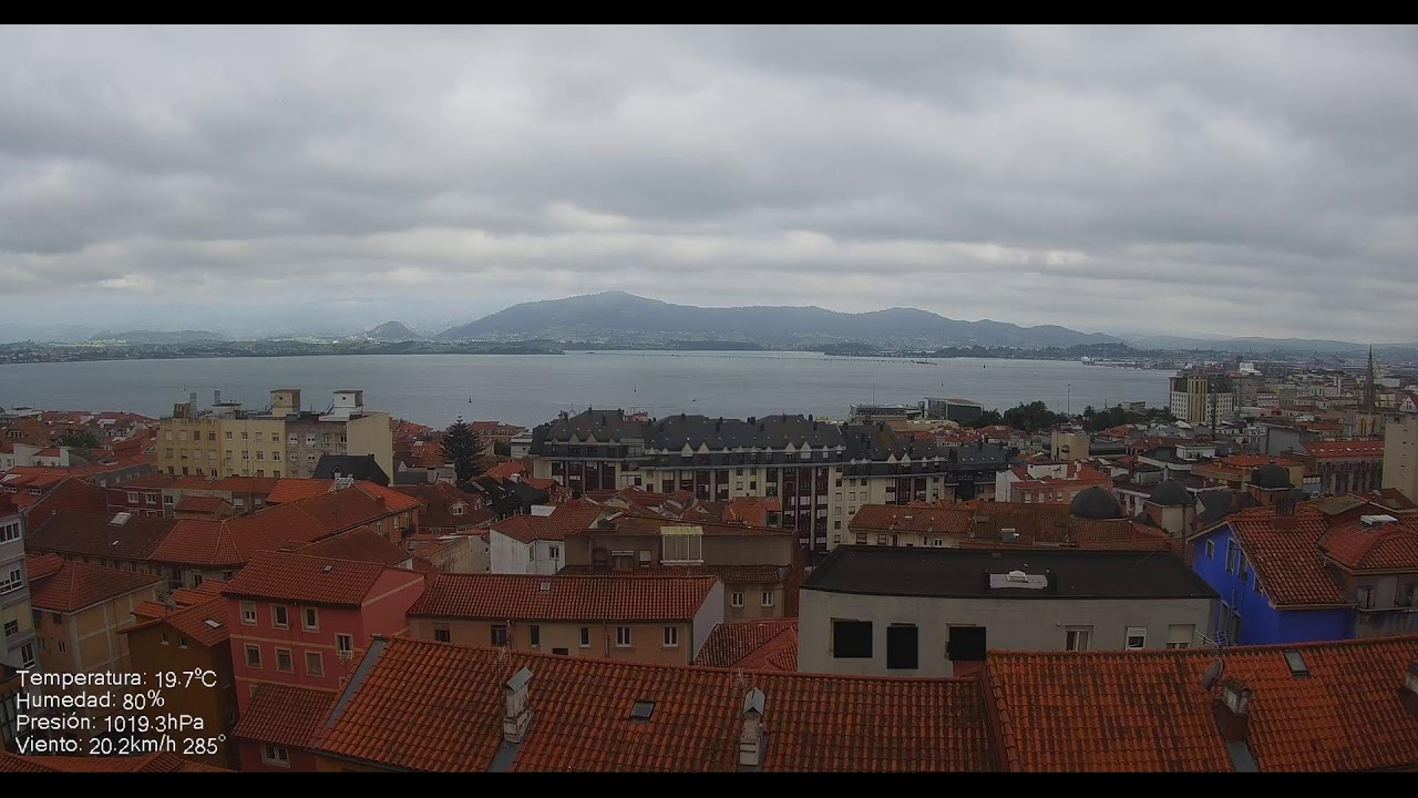 Live webcam view of Bay of Santander Panorama