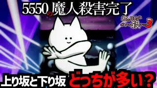 5550の魔人殺害完了!!【ボク殺3/よーき】