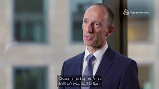 Image for Financial performance