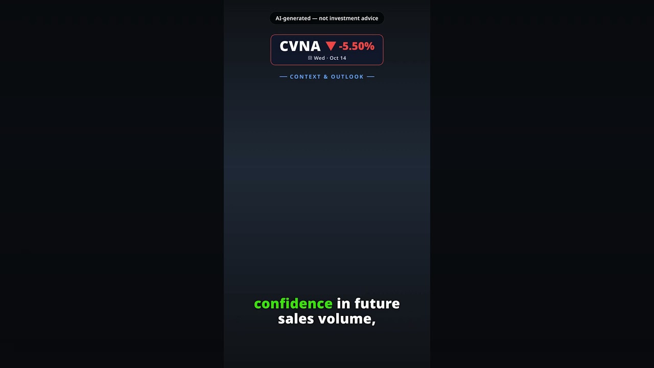 ¿Por qué cae la acción de Carvana hoy? CVNA -5.50% (14 oct)