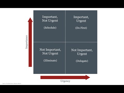 Briefings: The Pulse of Informed Decision-Making | Painted Clothes