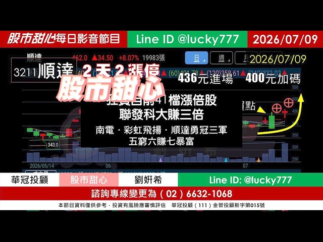 0709【甜心盤後節目】狂賀目前累計41檔長輩股，發哥大賺三倍！南電．彩虹飛揚．順達勇冠三軍！五賺六發七暴富／諮詢專線變更為0266321068