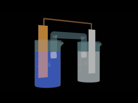 How Do Batteries Really Work?