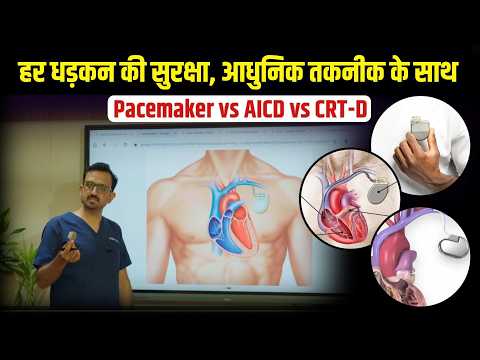 Cardiology video by Dr. Rudradev Pandey