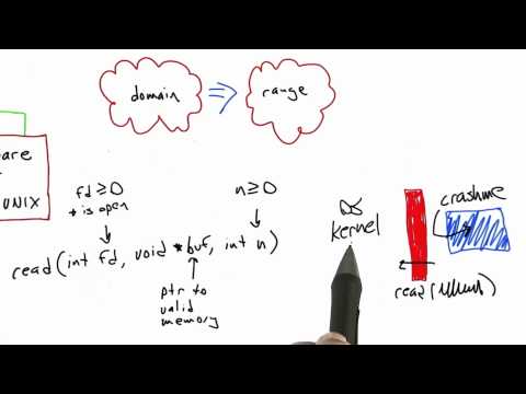 Crashme Software Testing