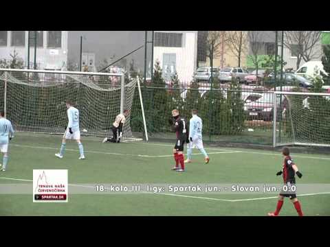 Spartak juniori - Slovan juniori 0:0