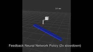 learning a structured neural network policy for a hopping task