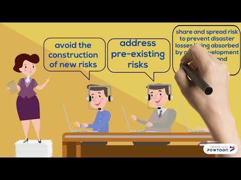 Concept of DRR and DRRM