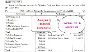 Analysis of Financial Statements  TYBCOM  SEM-VI  