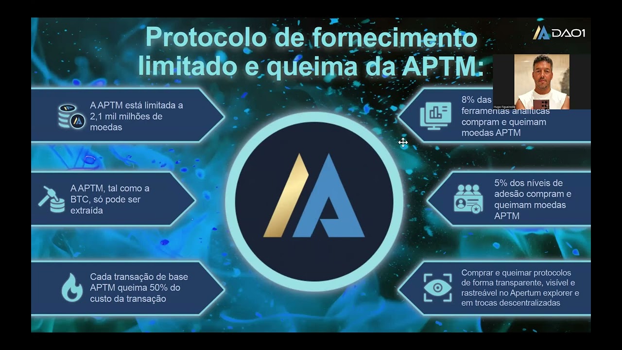 DAO1 - Apresentação Português Março 2025