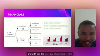 Veldtschoen waste management solutions