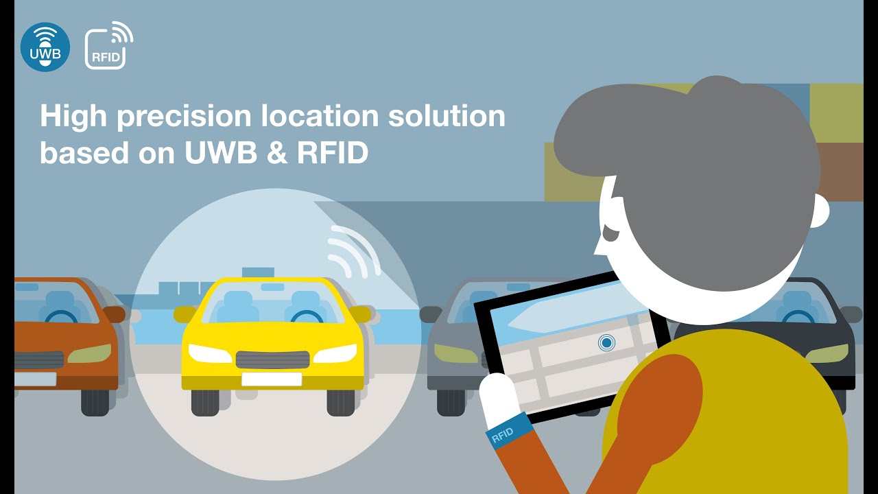 i2Track: Precise positioning based on UWB and RFID I i2CAT #Industry #mobility
