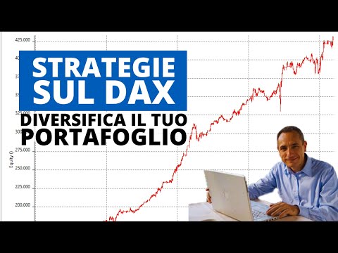 Trading sul DAX Future: Sfruttalo al meglio con queste strategie (Live dal 2017!)
