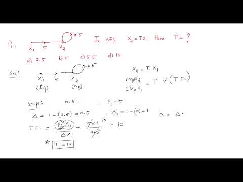 Signal Flow Graph | SFG | Examples | Control Systems | Lec 10
